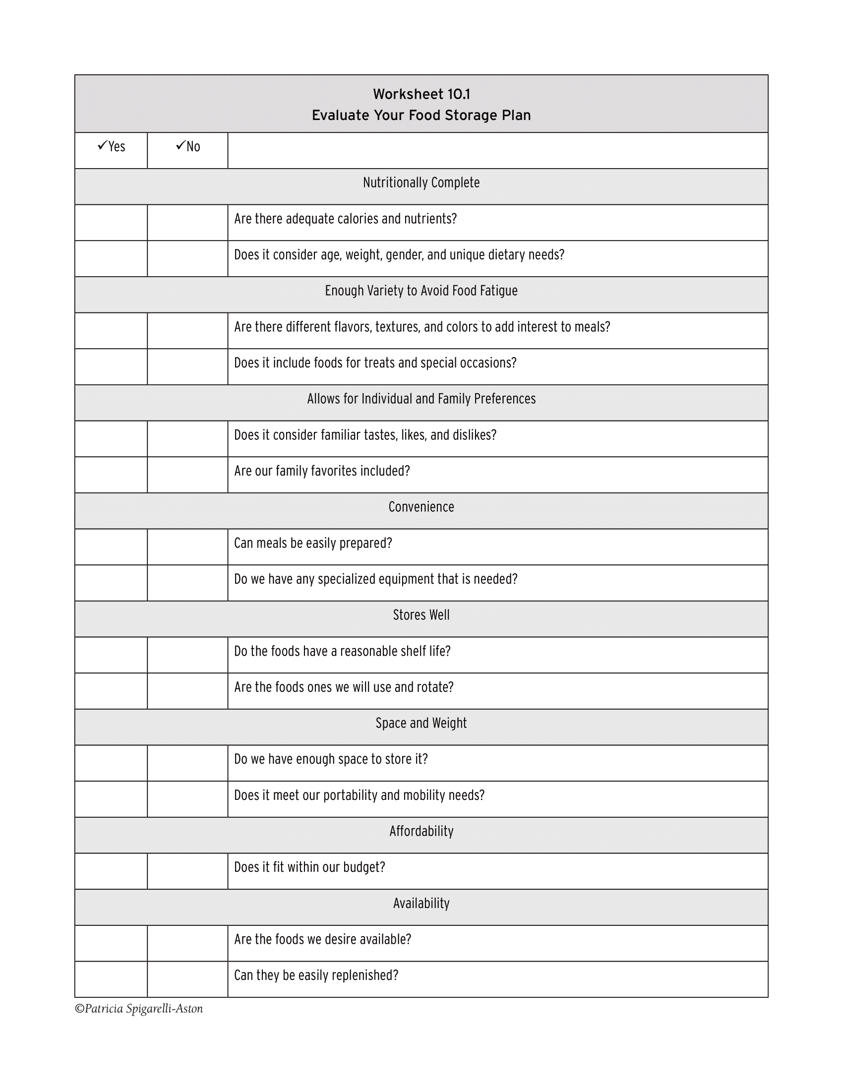 Preparedness Handbook Worksheet 10.1