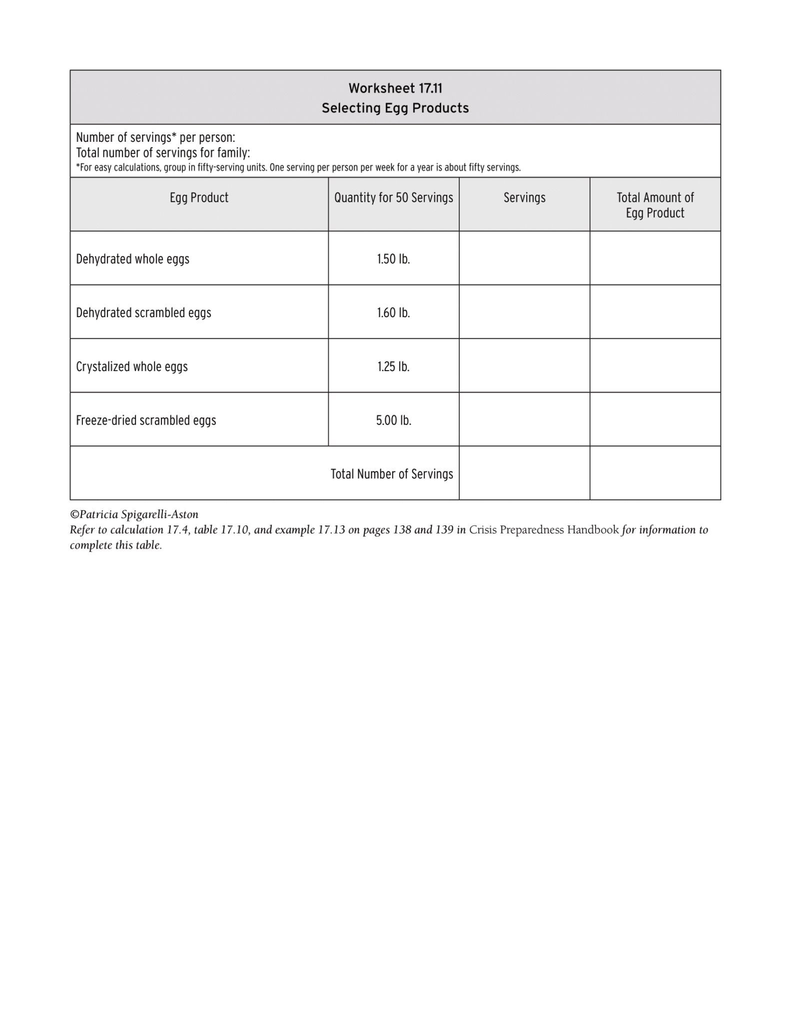 Worksheets | Crisis Preparedness