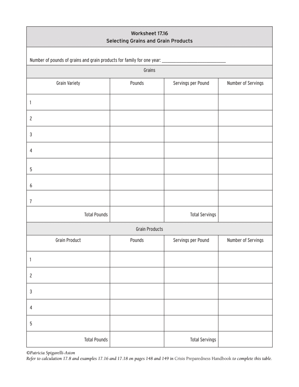 Crisis Preparedness Worksheet 17.16