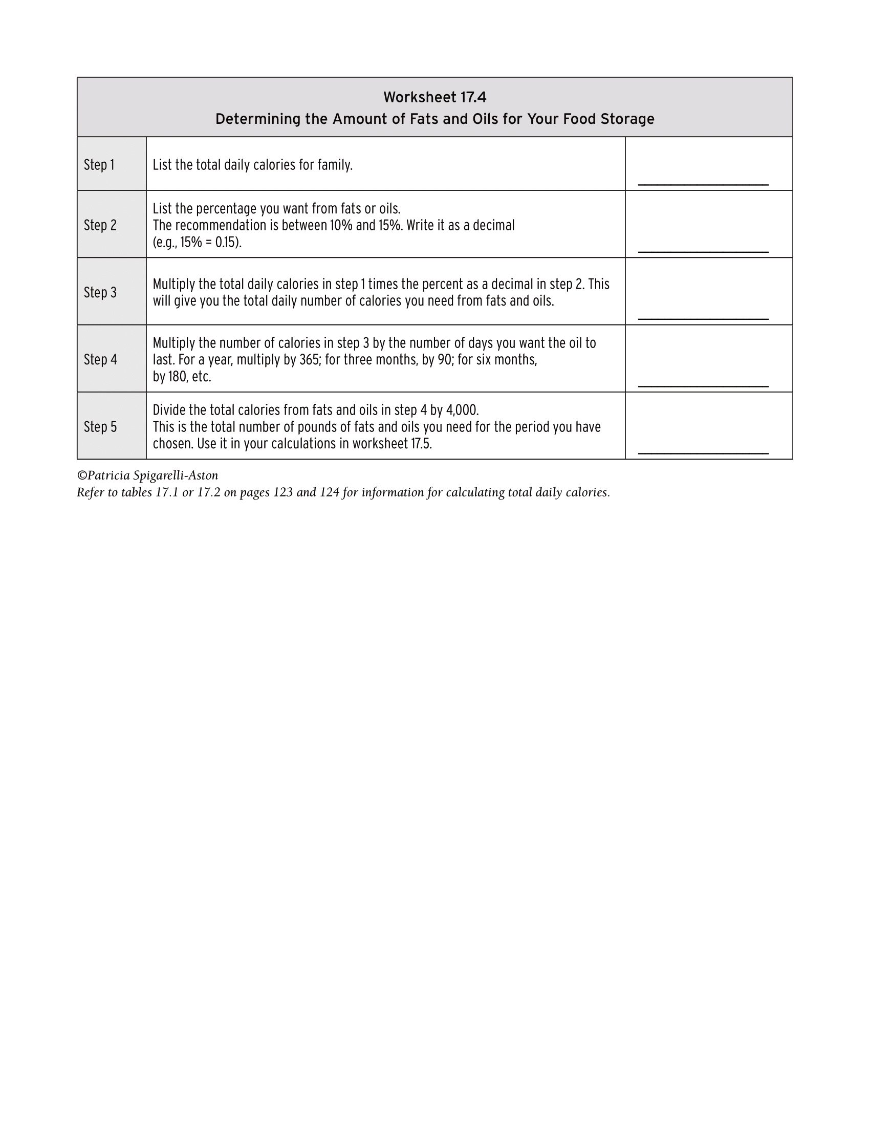 Crisis Preparedness Worksheet 17.4