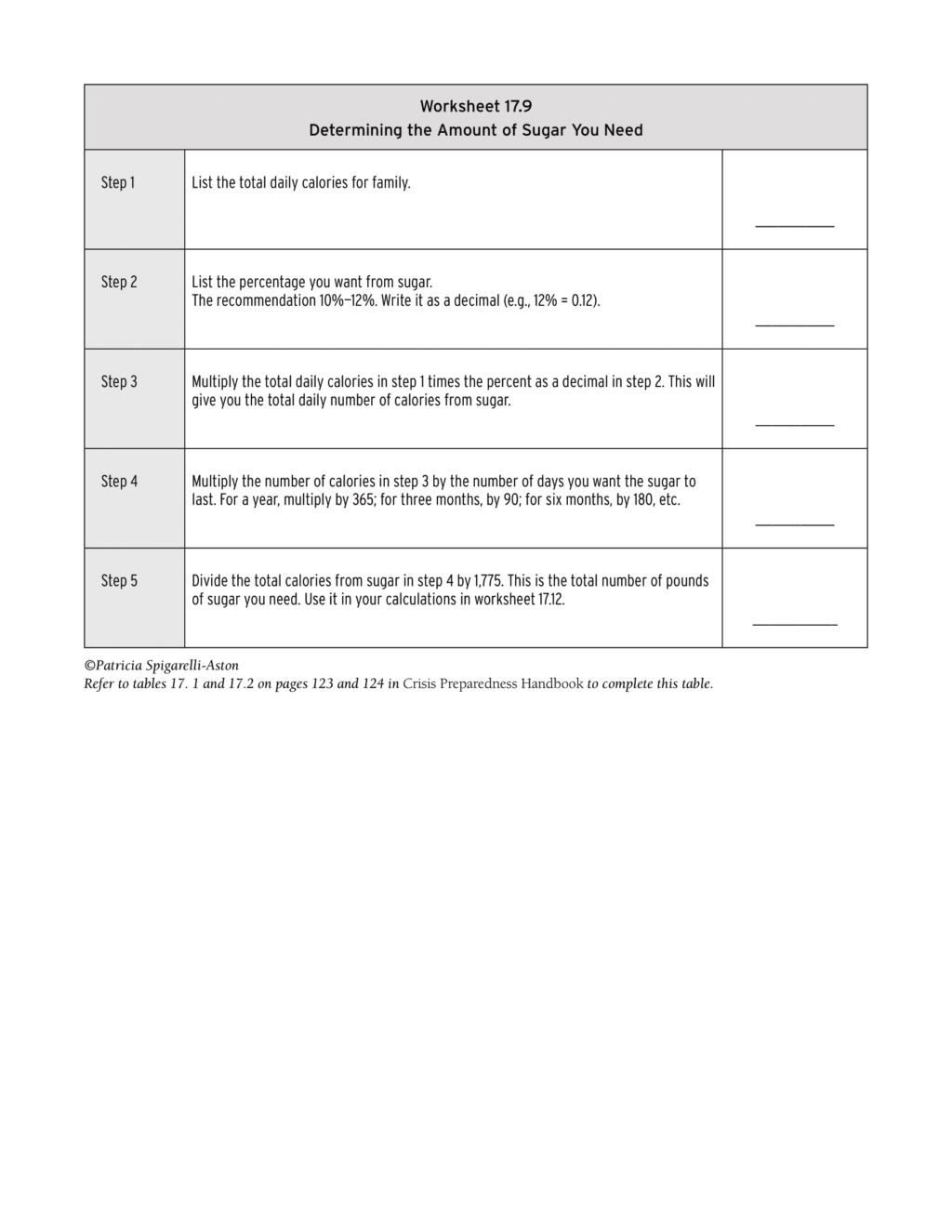 Crisis Preparedness Worksheet 17.9