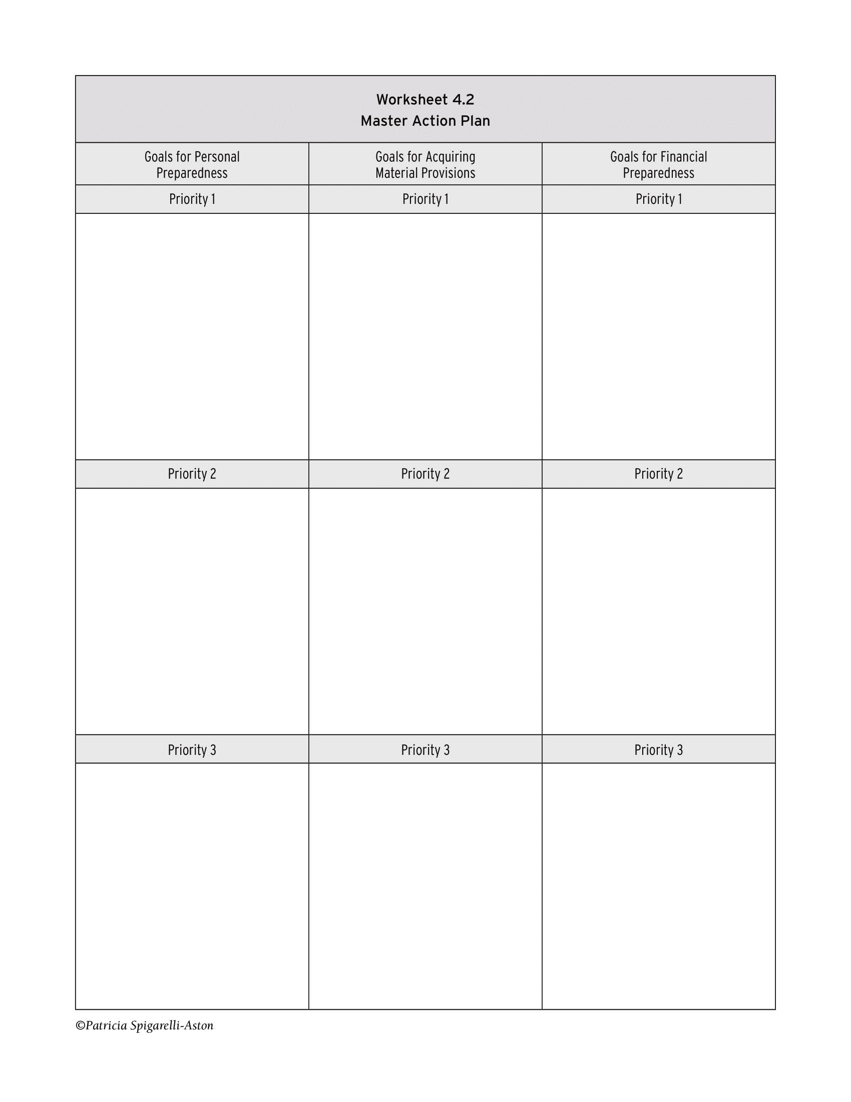 Preparedness Handbook Worksheet 4.2